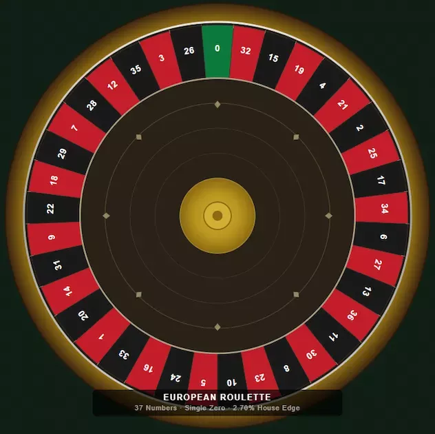 European roulette payoutPLAY FREE
