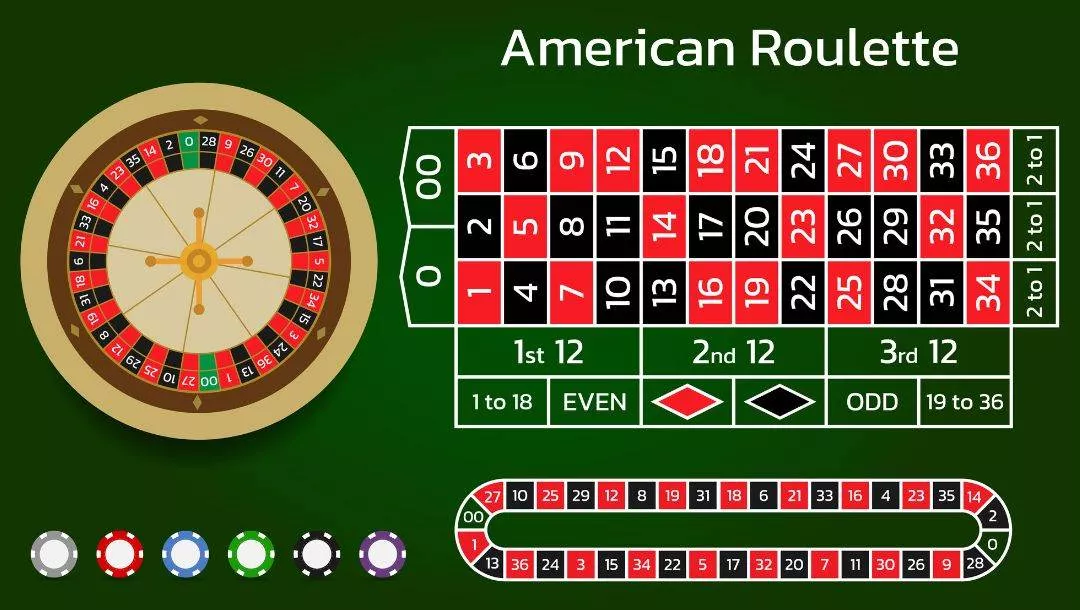 Ruleta europea onlineCONSIGUE TU BONO